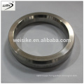 metal ring joint gasket